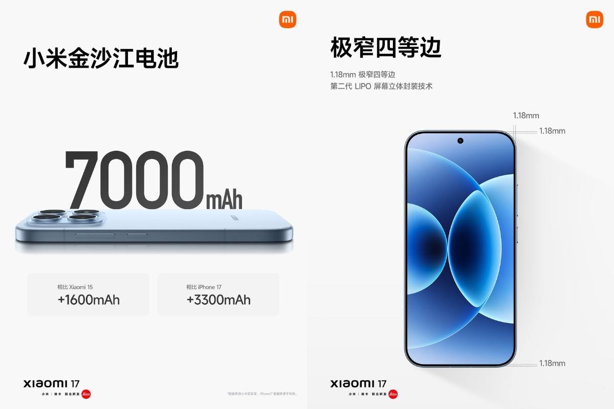 Điên thật rồi: Xiaomi 17 thường màn hình chỉ có vỏn vẹn 6.3 inch nhưng dung lượng pin lên tới 7.000mAh dien that roi xiaomi 17 thuong man hinh chi co von ven 6 3 inch nhung dung luong pin len toi 7 000mah