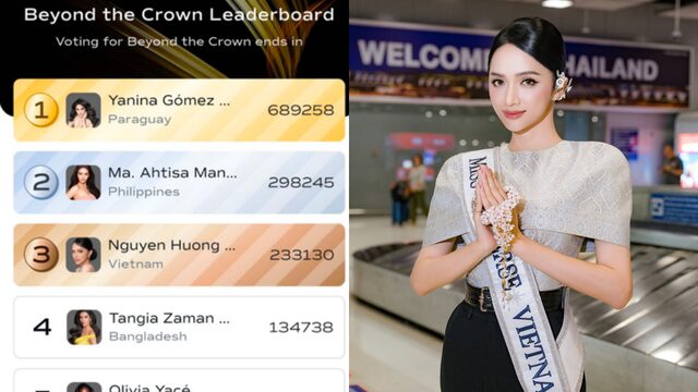 Miss Universe Việt Nam đệ đơn kiến nghị kết quả chung cuộc·của Hương Giang, Miss Universe phản hồi gì? 1 Miss Universe Việt Nam đệ đơn kiến nghị kết quả chung cuộc·của Hương Giang, Miss Universe phản hồi gì?