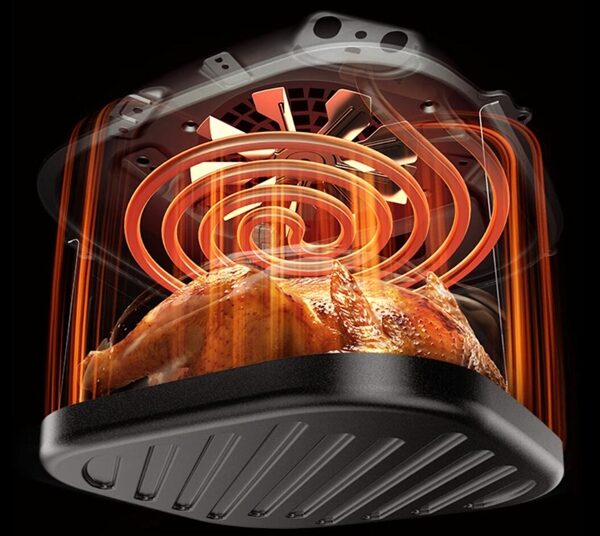 Nhiều người đang dùng nồi chiên không dầu một cách nguy hiểm mà không hề biết nhieu nguoi dang dung noi chien khong dau mot cach nguy hiem ma khong he biet