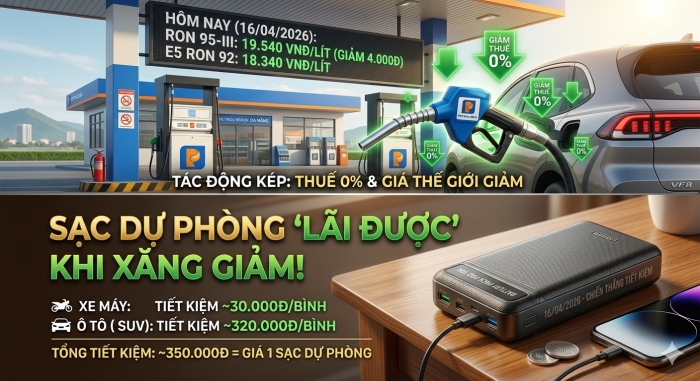 Giá xăng dầu 16/4 dự kiến sẽ giảm sâu chưa từng có: Chốt lãi ngay cho bạn một củ sạc dự phòng xịn? gia xang dau 16 4 du kien se giam sau chua tung co chot lai ngay cho ban mot cu sac du phong